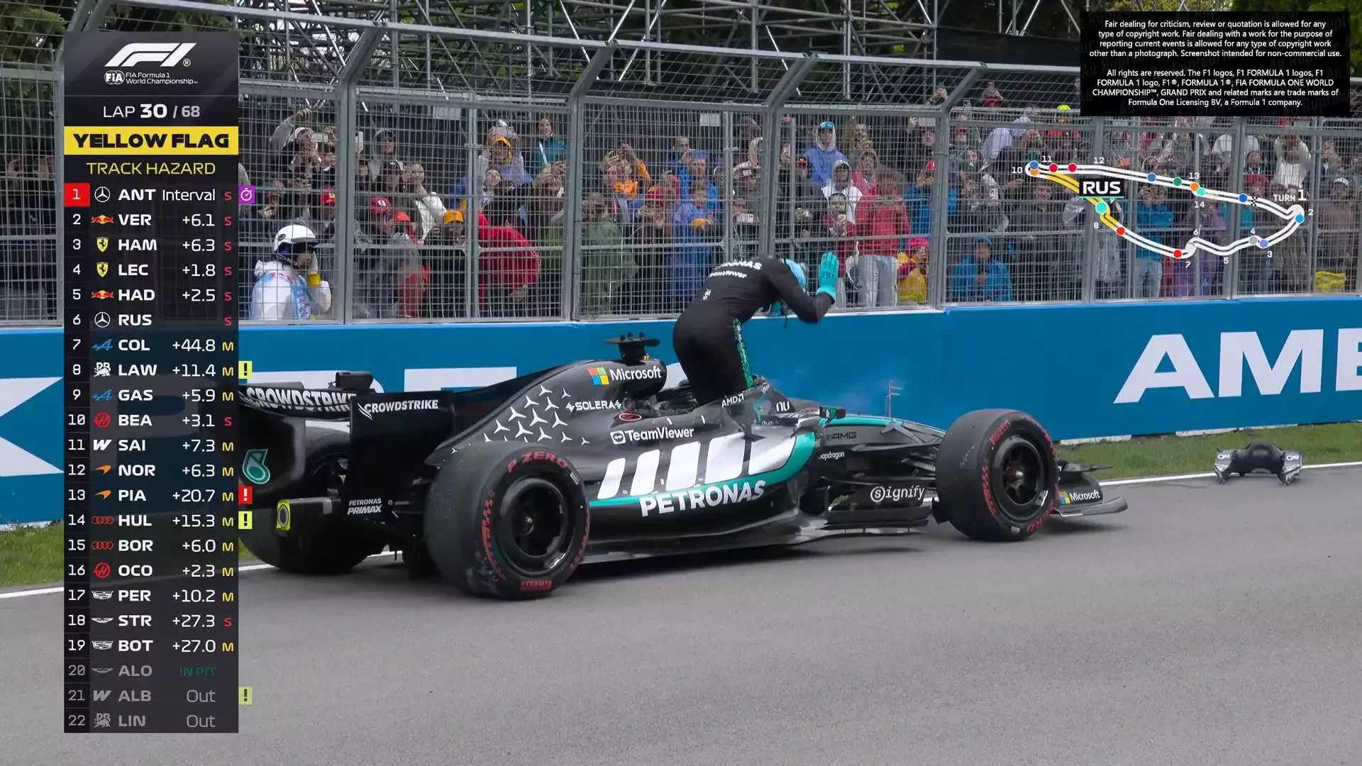 George Russell, motor arızası nedeniyle Kanada GP'ye veda etti 