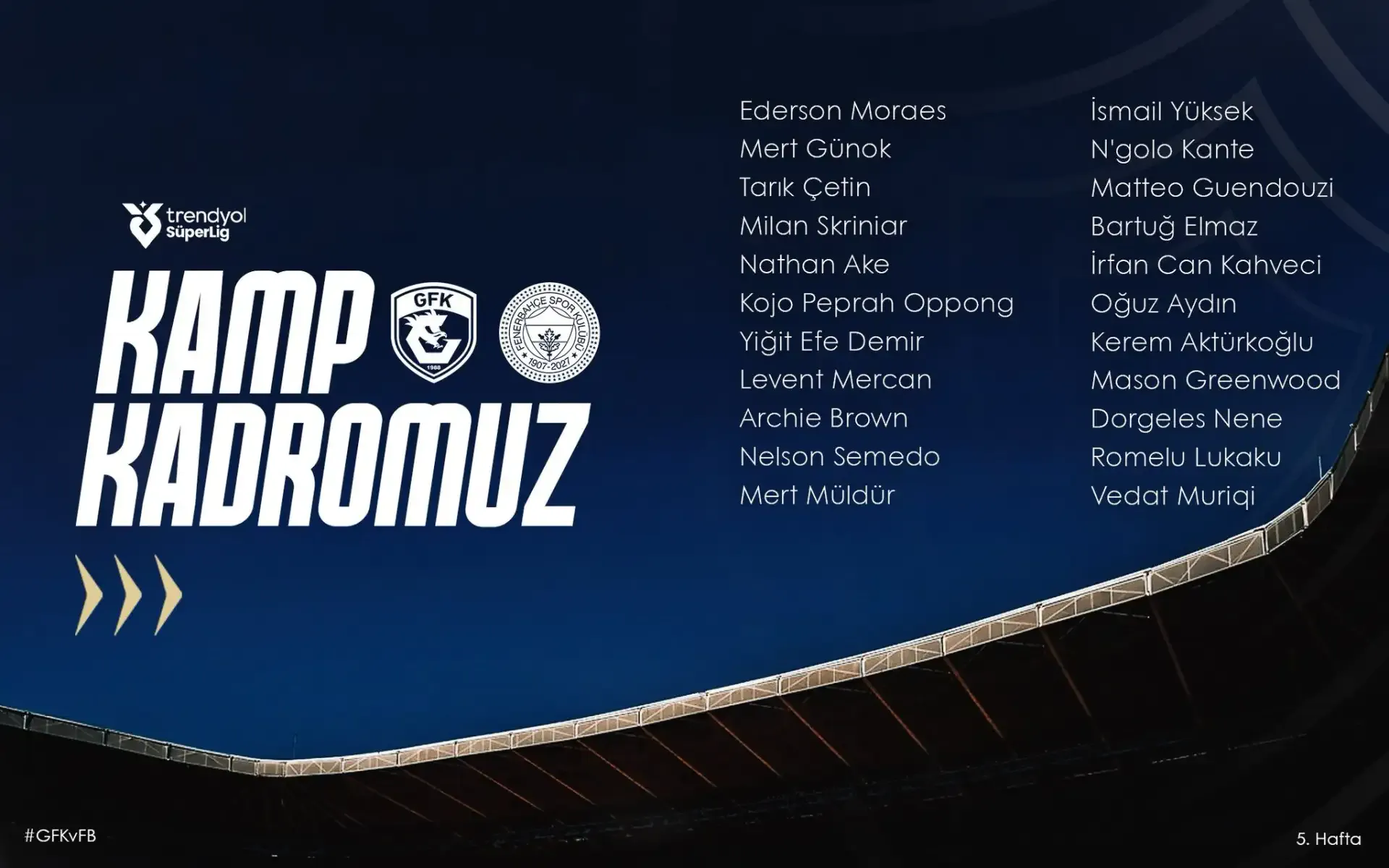 Fenerbahce kamp kadrosu