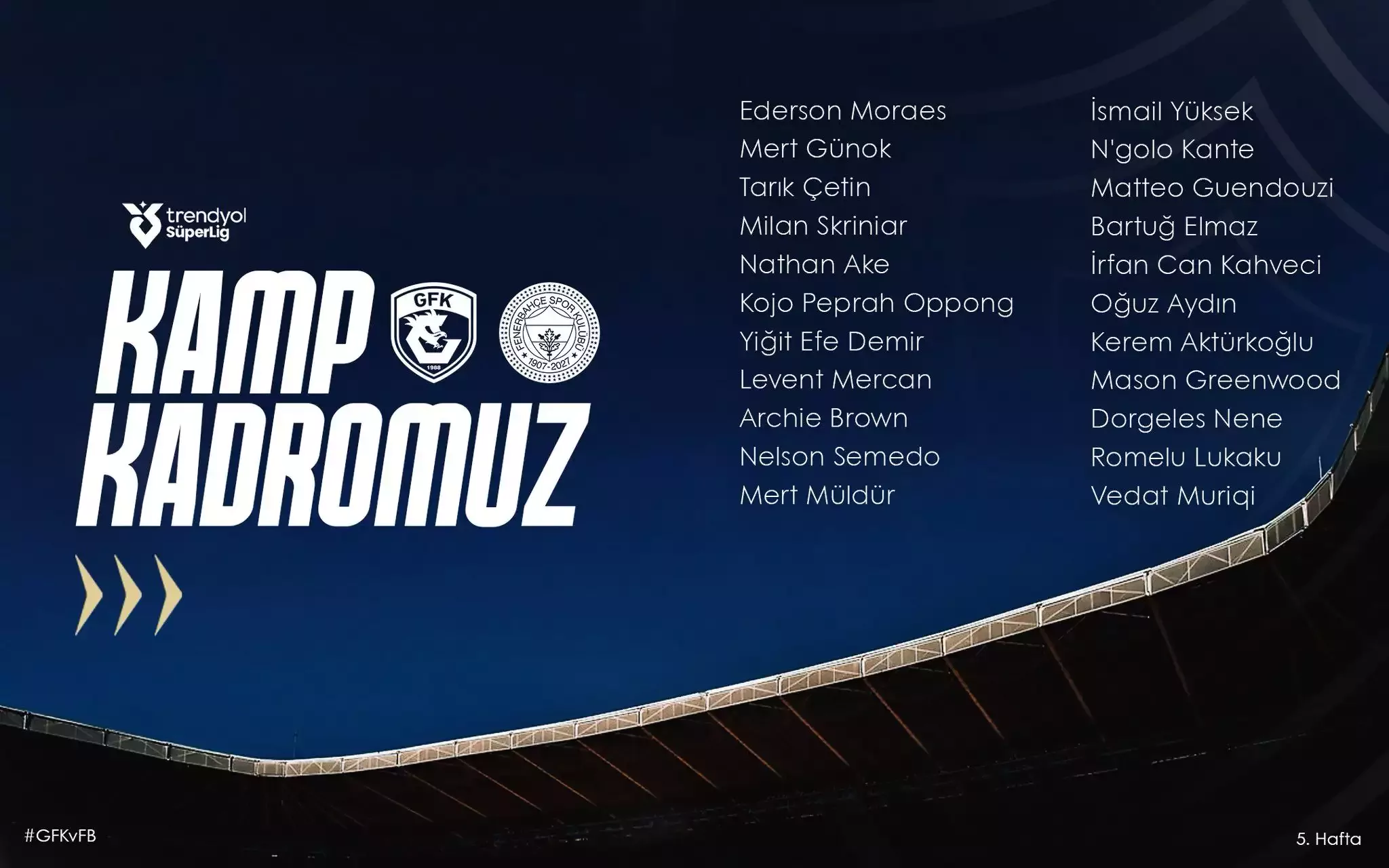 Fenerbahce kamp kadrosu
