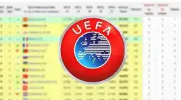 Galatasaray ve Fenerbahçe kaybetti, UEFA Ülke puanı güncellendi