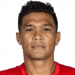 Teofilo Gutierrez