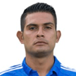 David Silva