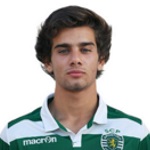 Joao Oliveira