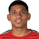 Kalazan Suarez