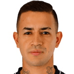 Derlis Gonzalez