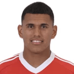 Braian Aguirre