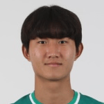 Kim Min-Woo