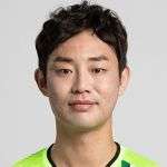 Choi Bo-Kyung