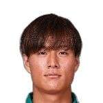 Ryota Izumori