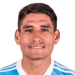 Irven Avila