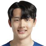 Lee Sang-Min