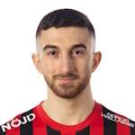 Mario Butros