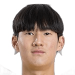 Kim Yun-Ho