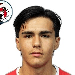 Joban Gonzalez