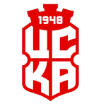 CSKA 1948 Sofya