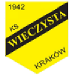 Wieczysta Krakow