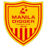 Manila Digger
