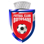 Botosani