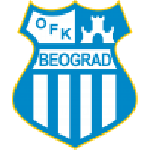 OFK Belgrad