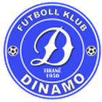 Dinamo City