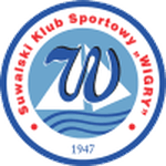 Wigry Suwalki