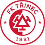 Fotbal Trinec