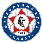 Kamaz