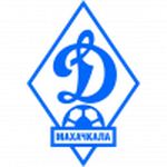 Dinamo Makhachkala