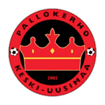 PK Keski-Uusimaa