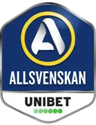 İsveç Allsvenskan