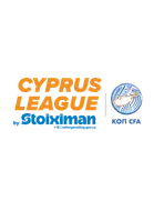 Kıbrıs Protathlima Cyta